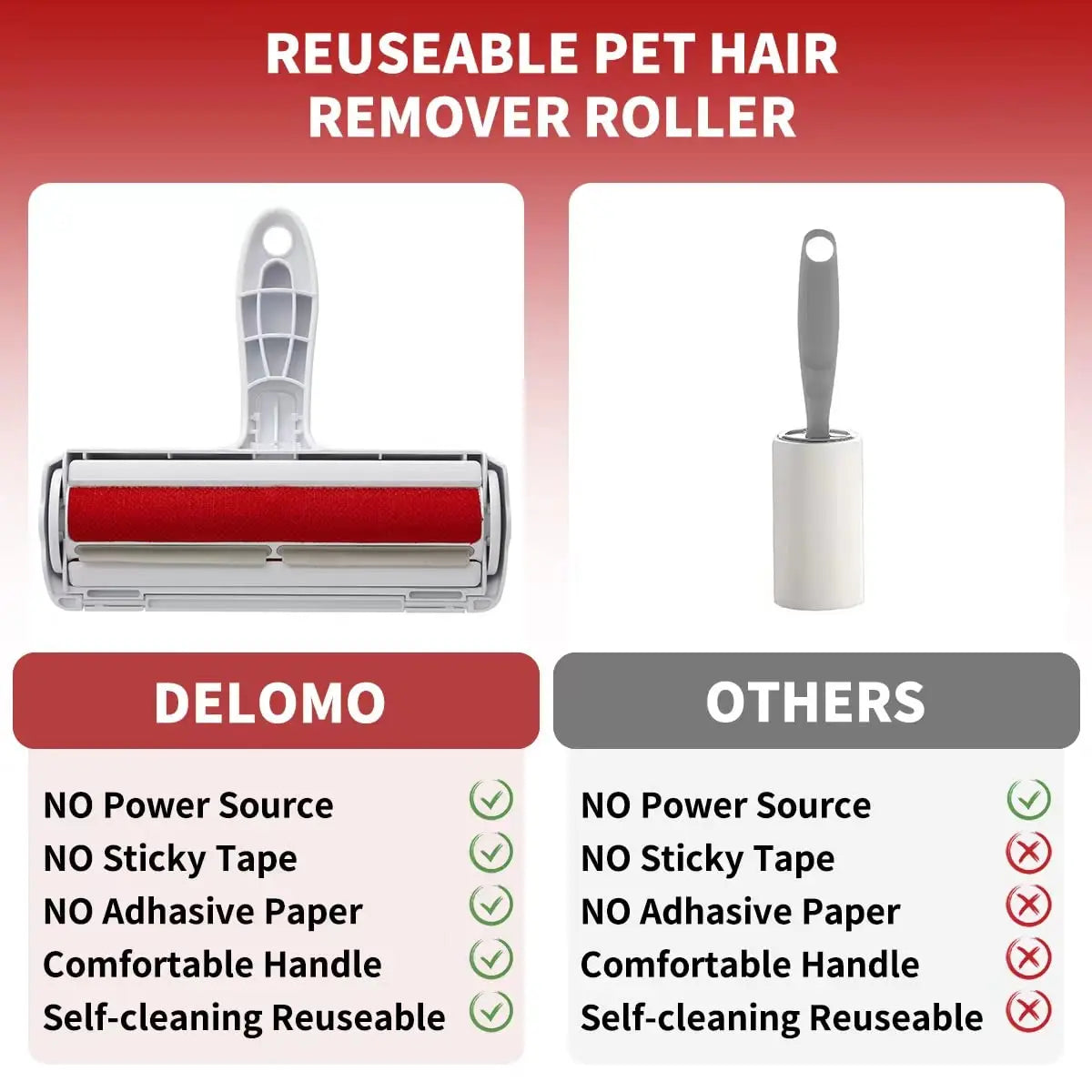 SiskoPaw – Rouleau Anti-Poils Réutilisable pour Chiens & Chats